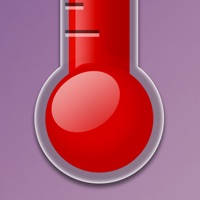 Thermo – Temperature