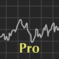 iAnalyzer Pro