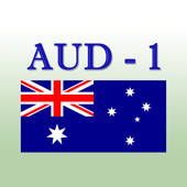 Australian Money 1 Australian Money 1