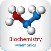 Biochemistry Mnemonics Biochemistry Mnemonics