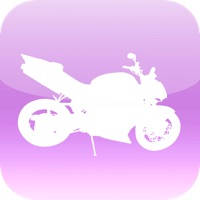 Supersport Motorcycles Quiz : Motorbike Offroad Racing name for guess