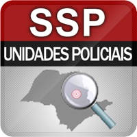Unidades Policiais de SP Unidades Policiais de SP