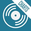 Top Music Charts – Single-Hits