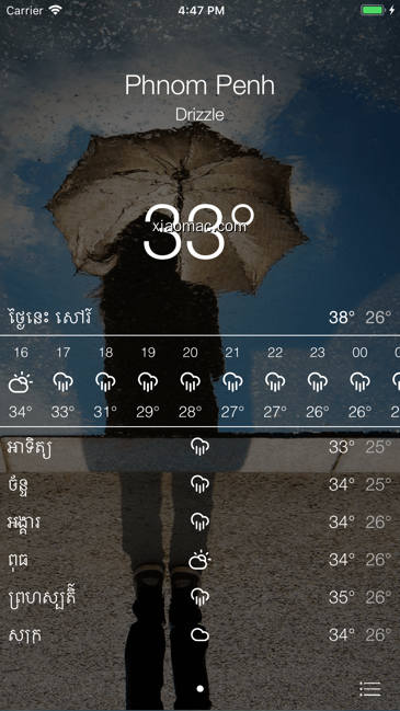【图】Khmer Weather Forecast(截图1)