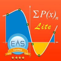 曲线拟合图Calc Lite