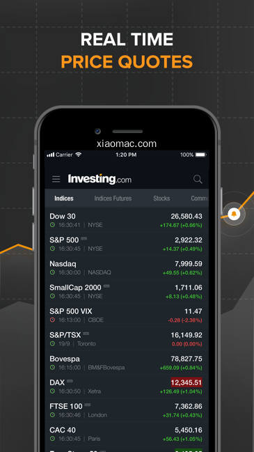 【图】Investing.com Stocks & Finance(截图1)