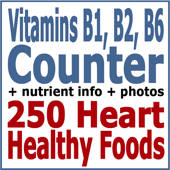 Vitamin B1,2,6 Counter & Tracker for Healthy Diets Vitamin B1,2,6 Counter & Tracker for Healthy Diets