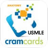 USMLE Anatomy Cram Cards USMLE Anatomy Cram Cards