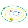 Orbits