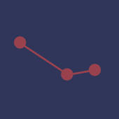 pyxis minor pyxis minor