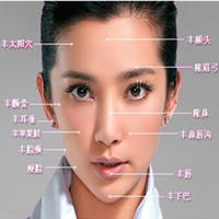 面相学  五官看出你的财运事业婚姻以及善恶
