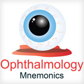 Ophthalmology Mnemonics Ophthalmology Mnemonics