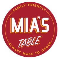 Mia’s Table