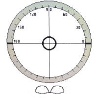 Transpose Eyeglass Prescription