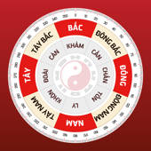 La ban Phong thuy – Laban La ban Phong thuy – Laban