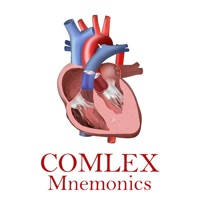 COMLEX Mnemonics COMLEX Mnemonics