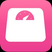 Fit Calculator – Calculate BMI, BMR, BFP, LBM for Health Fit Calculator – Calculate BMI, BMR, BFP, LBM for Health