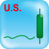 US Pattern Trader US Pattern Trader