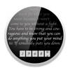 Word-Counter Word-Counter