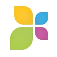 Incentive Team Communication Incentive Team Communication