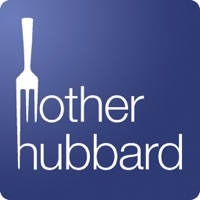 Mother Hubbard; cooking with only your ingredients Mother Hubbard; cooking with only your ingredients