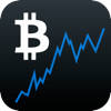 Bitcoin Ticker Widget
